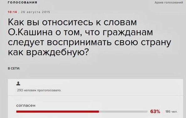 Слушатели <<Эха Москвы>> признали Россию враждебной страной