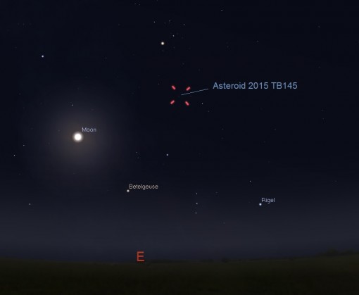 asteroid-2015-TB145-10-30-2015-centralUS-chart