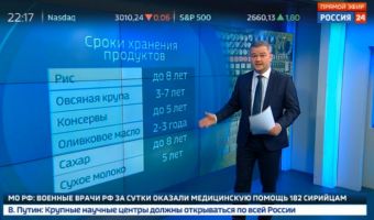 <<Россия 24>> высмеяла паникёров, ждущих ядерной войны. Но тут же рассказала, что понадобится в бомбоубежище