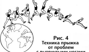 Мастер-класс по прыжкам через копов. Студент из США сигает так далеко, что есть сомнения — он вообще человек?