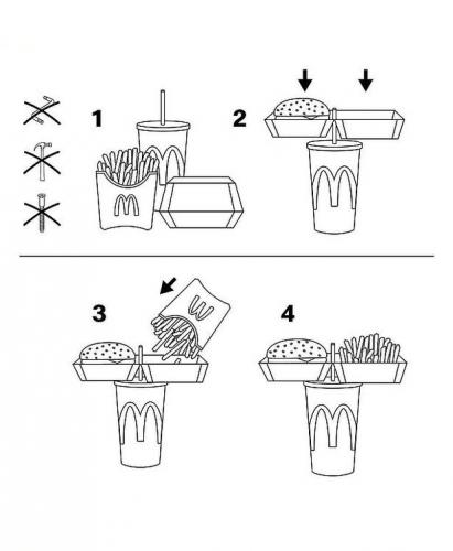 Схема лайфхака - обед из фастфуда одной рукой