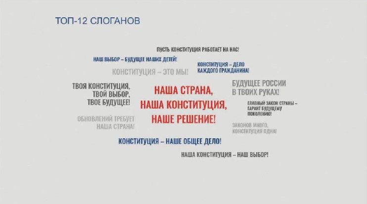 "Вот мой логотип за 0 рублей". В Сети приняли челлендж ЦИК и показали свои логотипы всенародного голосования