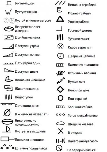 Парень нашёл тайный символ на окне своего дома, и у людей плохие новости. Похоже, ему пора звонить в полицию