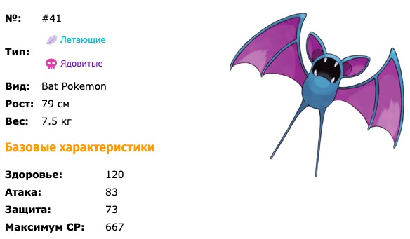 Как вычислить изменщика в 2020 году. Вам помогут технологии - и дело даже не в приложениях для слежки