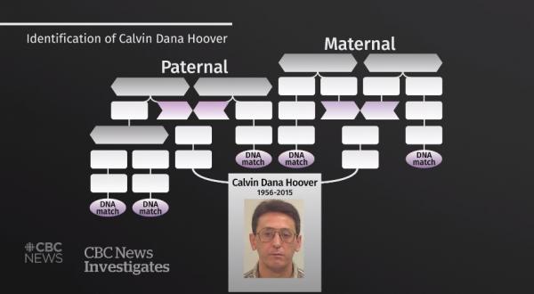 Любитель составлял генеалогическое древо, но перестарался. Он раскрыл убийство 30-летней давности и жалеет