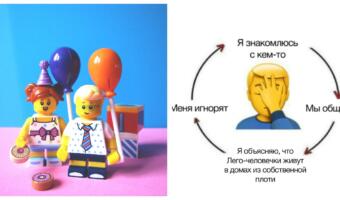 Что за мем <<Я знакомлюсь с кем-то>>. Пошутил про человечков LEGO и потерял шанс на второе свидание