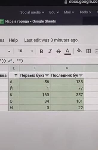 Как побеждать в игре "Города". Блогер предложил стратегию, которая может сработать