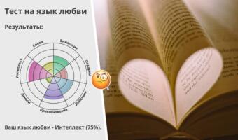 Что за тест на язык любви. В рунете гадают, о чём говорят его результаты на самом деле