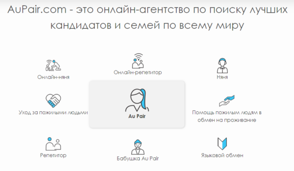 Как сэкономить на обучении за границей? Шесть способов поехать за рубеж за минимальную плату