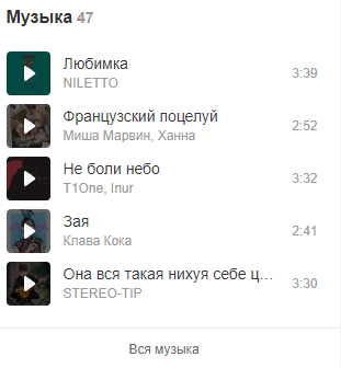 Кто поджёг квартиру со студентами в Москве. Виновник пожара оказался фанатом пацанских цитат и селфи