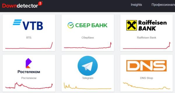 Россияне заметили сбои в работе банковских приложений. Райффайзен банк и ВТБ "не пускают" клиентов