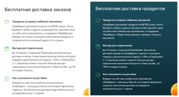 Клиенты атакуют соцсети "СберМаркета" из-за платной доставки. Отменяют подписку на сервис