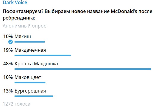 Мякиш, НашМак и МакКряк. Посетители придумывают название для ресторана, который заменит "Макдоналдс"