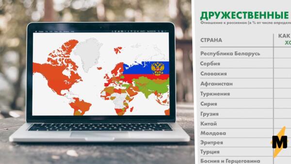 Что за сайт «Русофоболокатор». На платформе – список «не дружественных» стран для путешествий