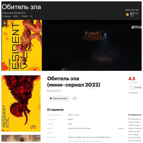 Что не так с сериалом “Обитель зла” от Netflix. Вместо ужасов о зомби фанаты видят подростковую драму