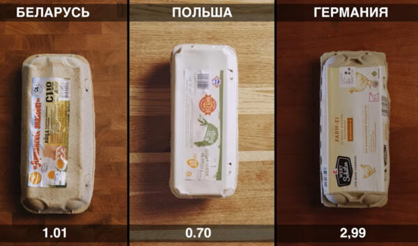 Ютубер сравнил цены на продукты в Европе и РФ. Базовый набор за 119 € в два раза дороже, чем в Польше