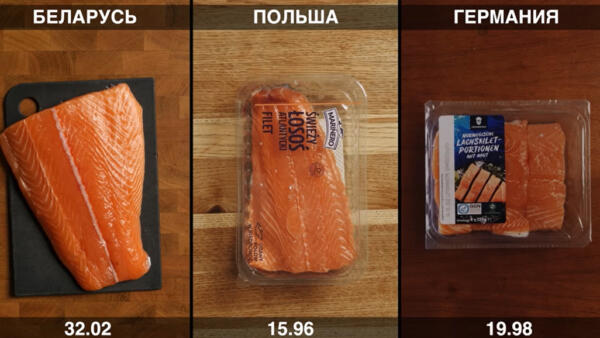 Ютубер сравнил цены на продукты в Европе и РФ. Базовый набор за 119 € в два раза дороже, чем в Польше