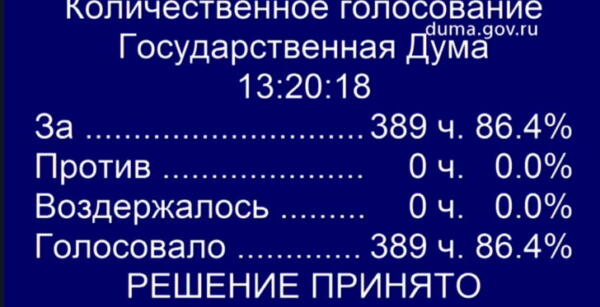 Законопроект о поправках в УК РФ растормошила сторонников СВО. Предсказывают мобилизацию и не хотят воевать