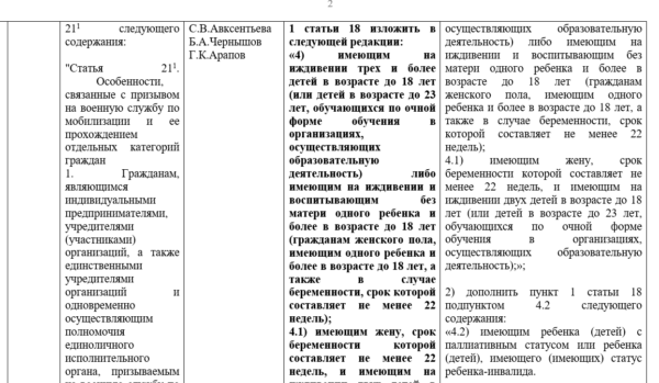 Экс-мэр Якутска пожаловалась, что "ЕдРо" не поддержала поправки по отсрочке от призыва многодетных отцов