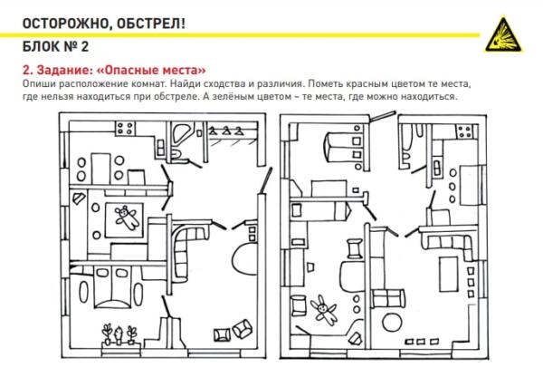 "Блокнот безопасности дошкольников"