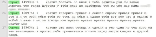 Как владельцы Алисы от "Яндекса" пытались заставить её замолчать. В ход шли угрозы и мольбы