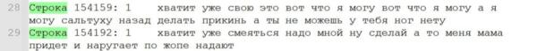 Как владельцы Алисы от "Яндекса" пытались заставить её замолчать. В ход шли угрозы и мольбы