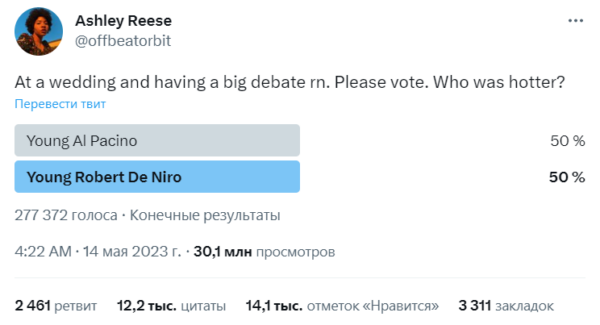 Молодой Пачино или юный Де Ниро. Сеть захватило голосование за самую сексуальную звезду The Godfather